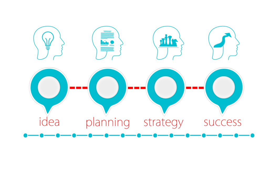 Business idea can be nurtured