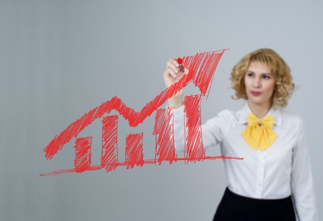 Chart graph use to explain how to increase sales